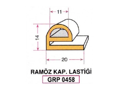 Ramöz Kap. Lastiği Grp 0458