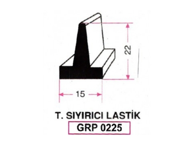 T. Sıyırıcı Lastik Grp 0225
