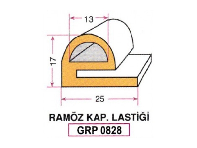 Ramöz Kap. Lastiği Grp 0828