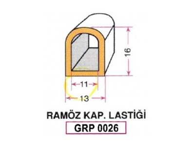 Ramöz Kap. Lastiği Grp 0026