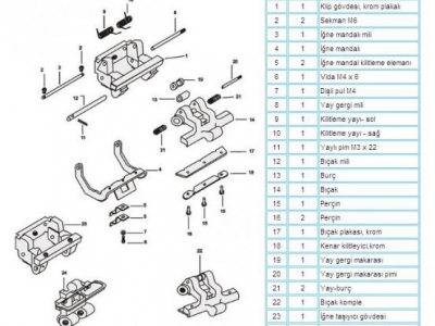TEXTİMA Teknik Çizimler ve Detaylar